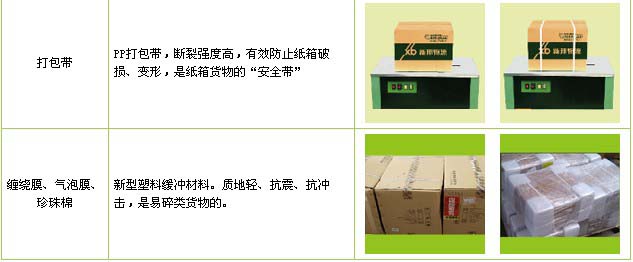 肥城市到南昌物流公司

